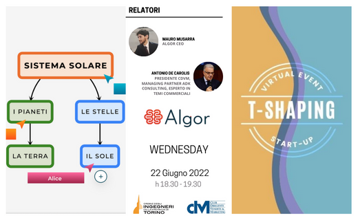 Ultimi posti disponibili per partecipare al terzo webinar di T-shapING start-up – ALGOR – 22 giugno 2022