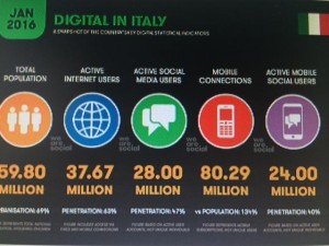 digitalizzazione e ricerca