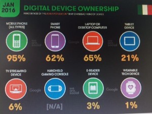 digitalizzazione e ricerca