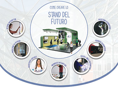 Come creare lo Stand del Futuro – Evento CDVM – 19 ottobre 2018