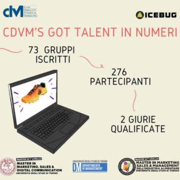 CDVM’s GOT TALENT I NUMERI – quarta edizione